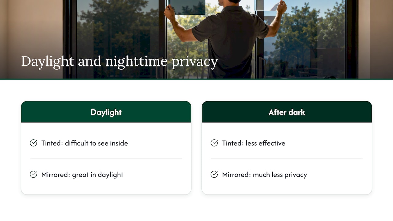 Tinted glass privacy changes from day to night